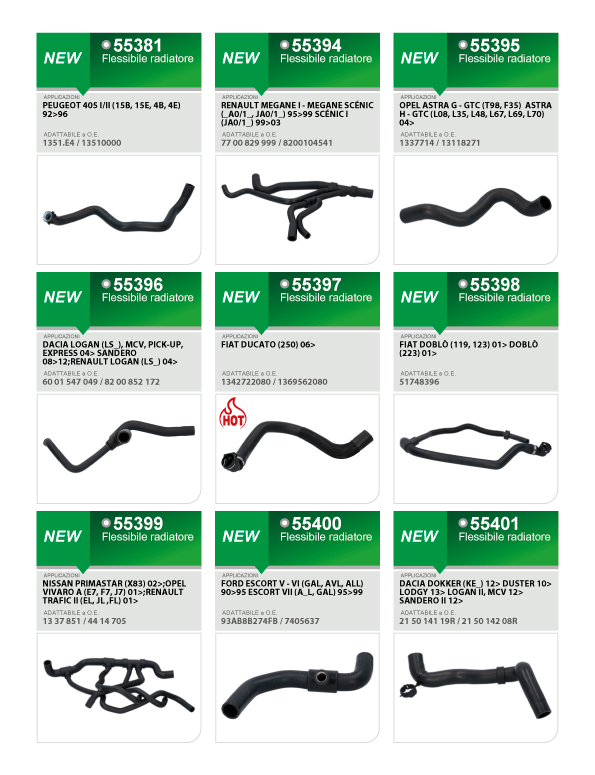 FastNEWS Luglio 2021: +56 nuovi componenti Raffreddamento Motore