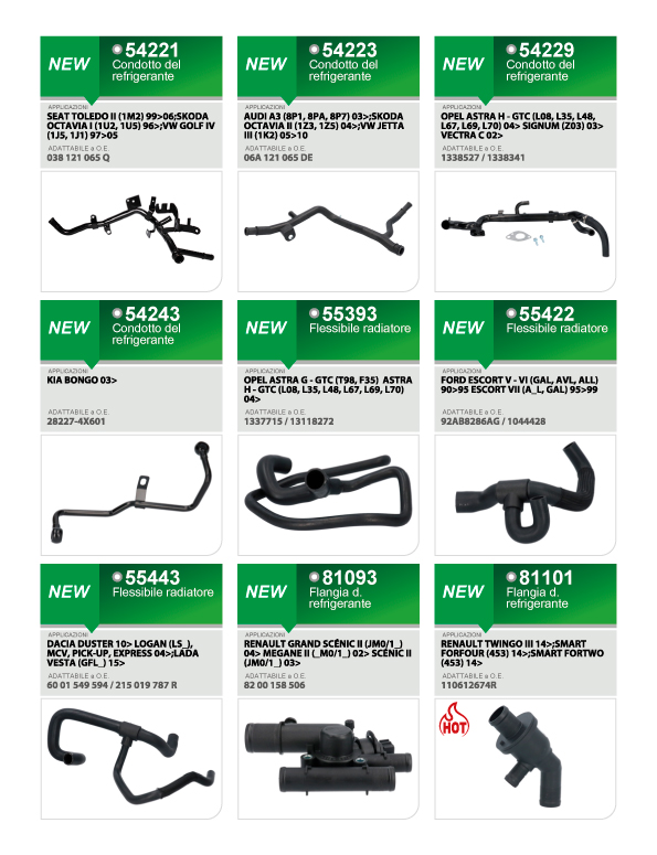 FastNEWS Settembre 2021: +10 nuovi componenti Raffreddamento Motore
