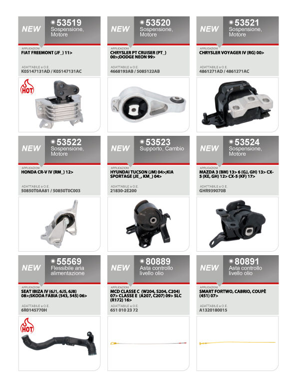 FastNEWS Settembre 2021: + 41 nuovi componenti Sottotelaio e Motore