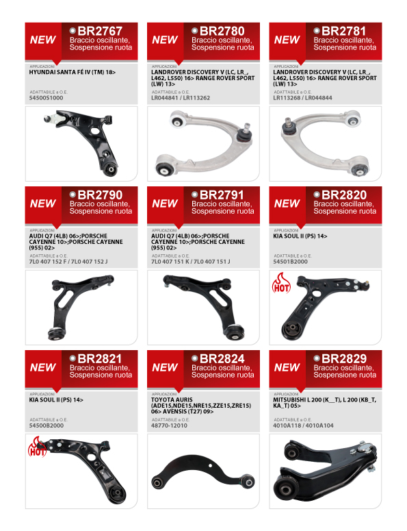 FastNEWS Settembre 2021: +75 nuovi componenti Sterzo e Sospensione