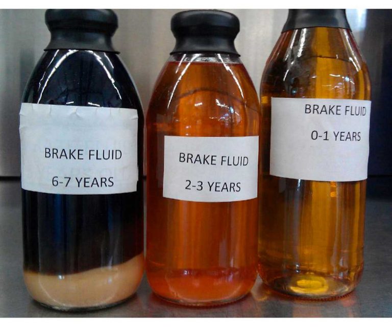 Olio freni sporco, i sintomi da valutare