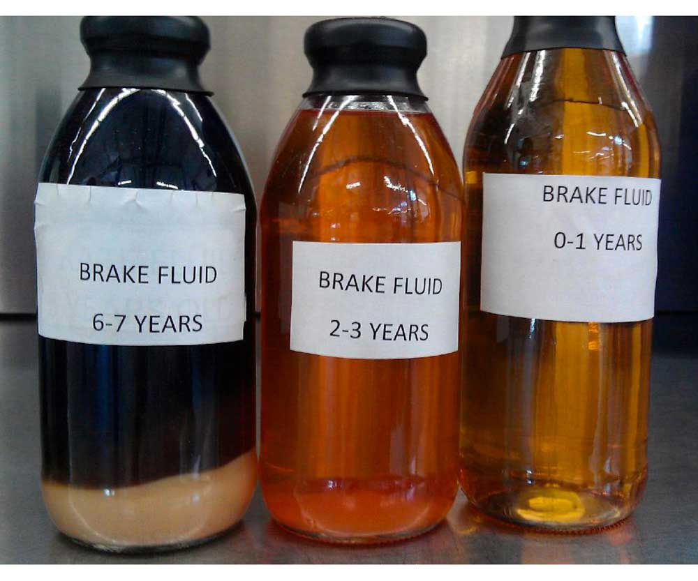 Olio freni sporco, i sintomi da valutare - Portale Inforicambi.it