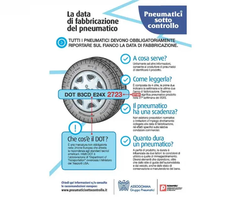 Gli pneumatici hanno una scadenza?