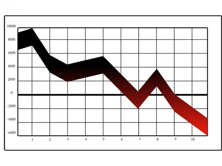 Il mercato auto europeo frena: immatricolazioni in calo