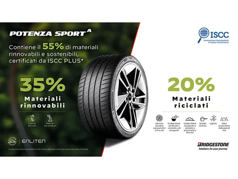 Bridgestone Potenza Sport A, il nuovo pneumatico sostenibile