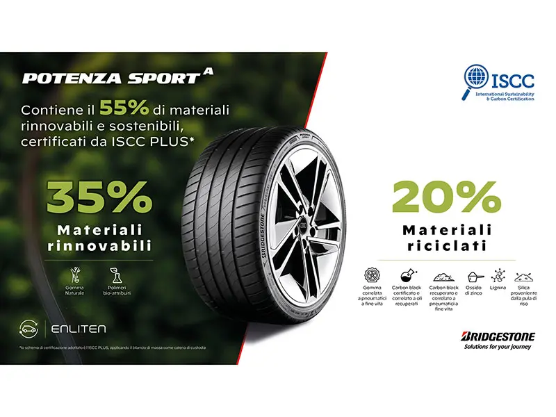 Bridgestone Potenza Sport A