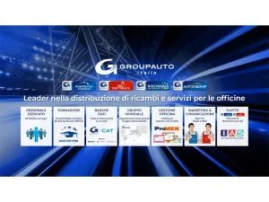 Groupauto Italia, Car SUD entra nell’organizzazione