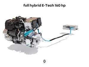 Renault E-Tech full hybrid 160 CV