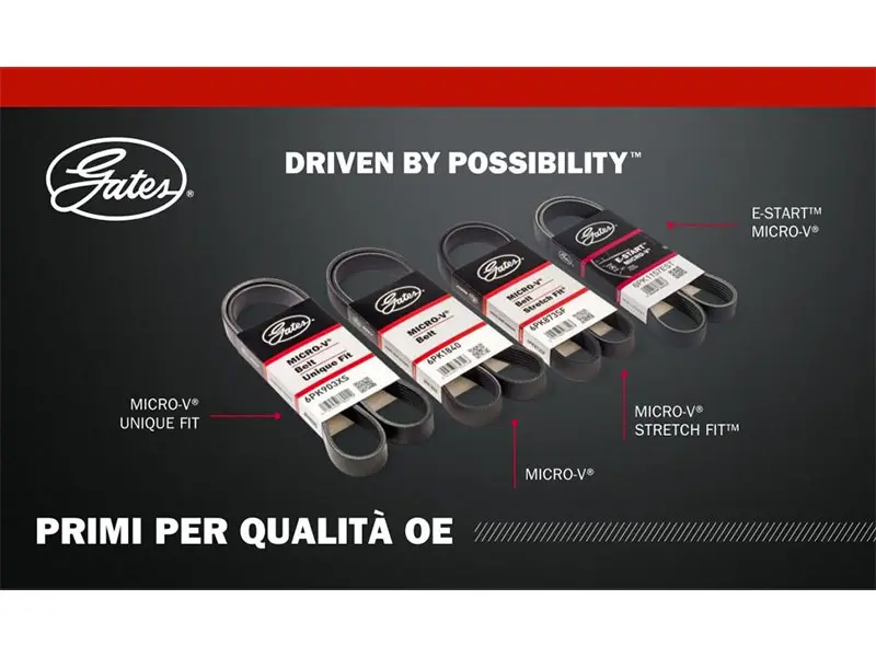 Cinghie e tenditori Micro-V Gates: l’evoluzione del sistema ABDS