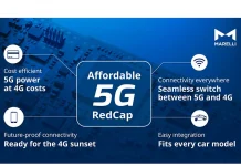 Marelli porta la connettività 5G accessibile a bordo dei veicoli Marelli porta la connettività 5G accessibile a bordo dei veicoli