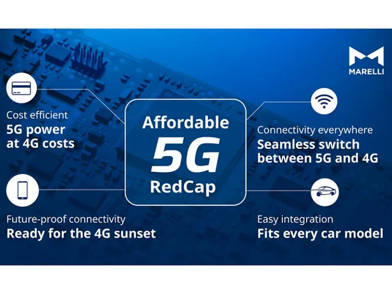 Marelli porta la connettività 5G accessibile a bordo dei veicoli
