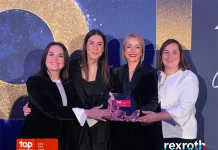 Bosch Rexroth Oil Control