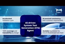 Marelli e AWS accelerano sul Software-Defined Vehicle con l&rsquo;intelligenza artificiale