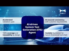 Marelli e AWS accelerano sul Software-Defined Vehicle con l’intelligenza artificiale