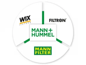 MANN+HUMMEL porta ad Automechanika 2026 le soluzioni per la mobilit&agrave; del futuro