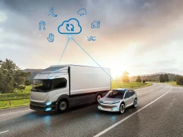 Bosch Road Hazard Service: più sicurezza grazie agli avvisi predittivi in tempo reale Bosch Road Hazard Service