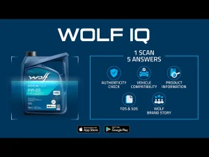 Wolf IQ Wolf IQ